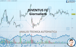 JUVENTUS FC - Journalier