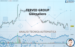 CERVED GROUP - Giornaliero