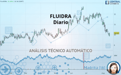 FLUIDRA - Diario