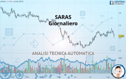 SARAS - Giornaliero