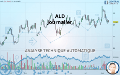 ALD - Journalier