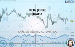 REIG JOFRE - Diario