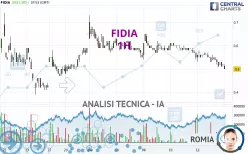 FIDIA - 1H