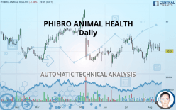 PHIBRO ANIMAL HEALTH - Giornaliero