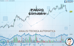 PIAGGIO - Giornaliero