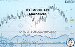 ITALMOBILIARE - Diario