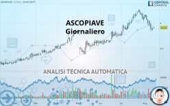 ASCOPIAVE - Giornaliero