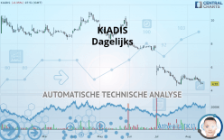 KIADIS - Journalier