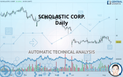 SCHOLASTIC CORP. - Daily