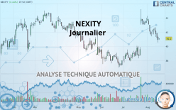 NEXITY - Journalier