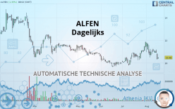 ALFEN - Dagelijks