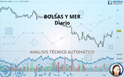 BOLSAS Y MER - Diario