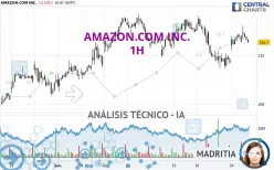 AMAZON.COM INC. - 1H