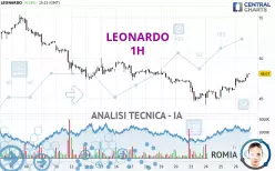 LEONARDO - 1 Std.