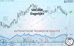 VALUE8 - Daily