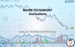 MAIRE TECNIMONT - Giornaliero