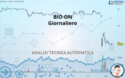 BIO ON - Giornaliero