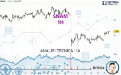 SNAM - 1H