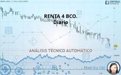 RENTA 4 BCO. - Diario