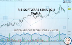 RIB SOFTWARE SENA EO 1 - Täglich