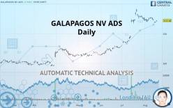 GALAPAGOS NV ADS - Daily