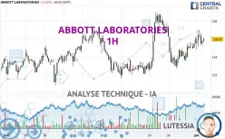 ABBOTT LABORATORIES - 1H