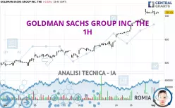 GOLDMAN SACHS GROUP INC. THE - 1H
