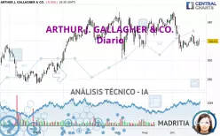 ARTHUR J. GALLAGHER &amp; CO. - Daily