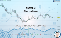 PIOVAN - Diario