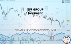 TFF GROUP - Journalier