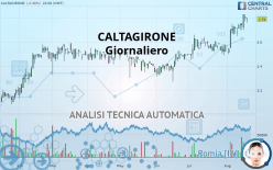 CALTAGIRONE - Giornaliero