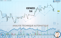 OENEO - 1H