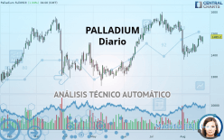 PALLADIUM - Diario