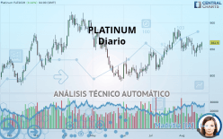 PLATINUM - Diario