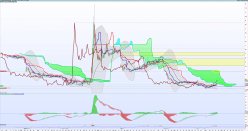 MARIN SOFTWARE INC. - Täglich