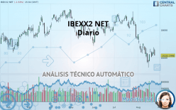 IBEXX2 NET - Diario
