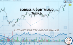 BORUSSIA DORTMUND - Daily