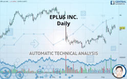 EPLUS INC. - Daily