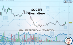 SOGEFI - Giornaliero