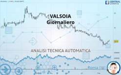 VALSOIA - Giornaliero