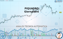 PIQUADRO - Giornaliero