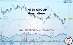 KME GROUP - Giornaliero