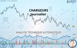 CHARGEURS - Journalier