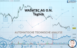 WASHTEC AG O.N. - Täglich