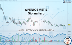 OPENJOBMETIS - Giornaliero