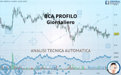 BCA PROFILO - Giornaliero