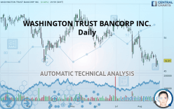 WASHINGTON TRUST BANCORP INC. - Daily