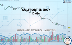 GULFPORT ENERGY - Daily