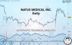 NATUS MEDICAL INC. - Daily