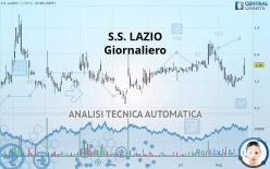 S.S. LAZIO - Giornaliero